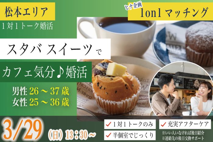 パーティーID:4414485の画像