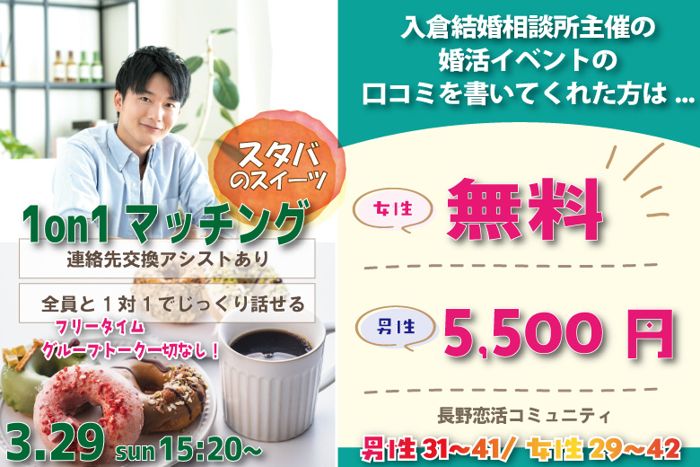 パーティーID:4414487の画像