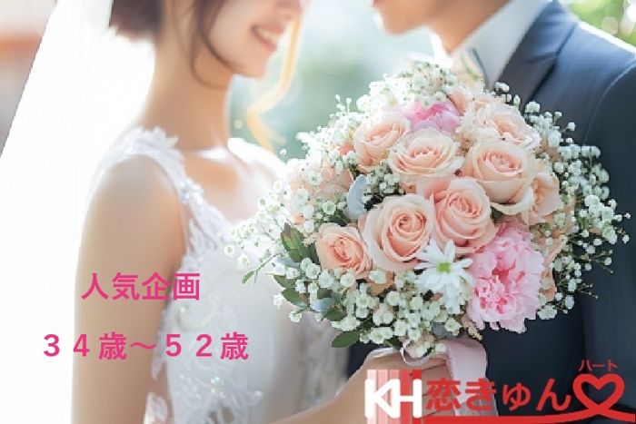 パーティーID:4414845の画像