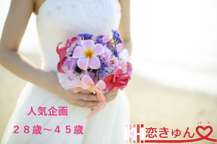 パーティーID:4414847の画像