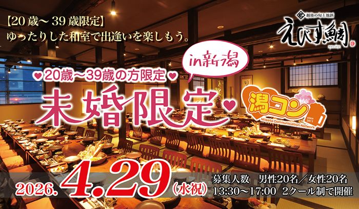 パーティーID:4415918の画像