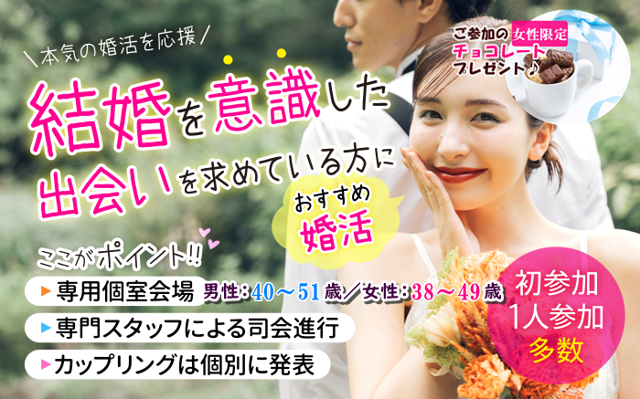 パーティーID:4416470の画像