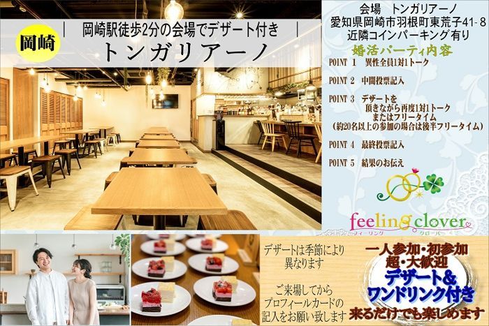 パーティーID:4416554の画像