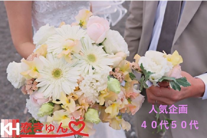 パーティーID:4416835の画像