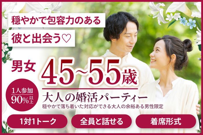 パーティーID:4417466の画像