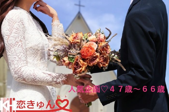 パーティーID:4418275の画像