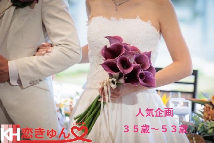 パーティーID:4418281の画像