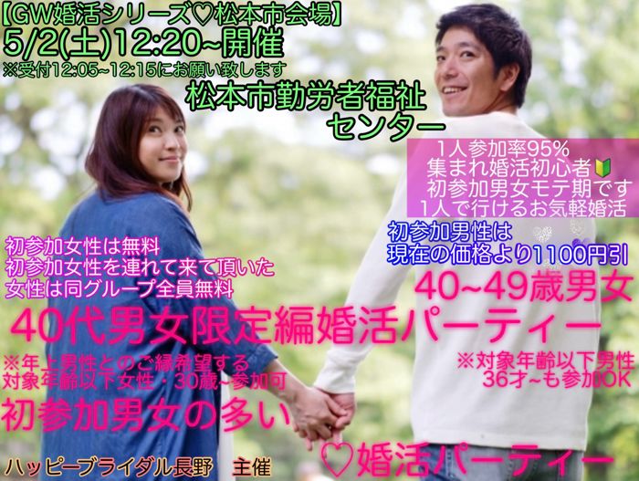 パーティーID:4418864の画像