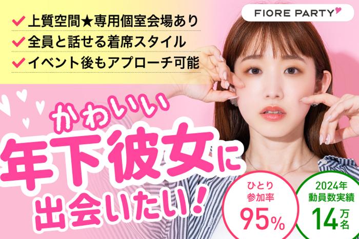 パーティーID:4419730の画像