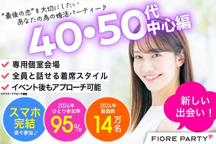 パーティーID:4419811の画像