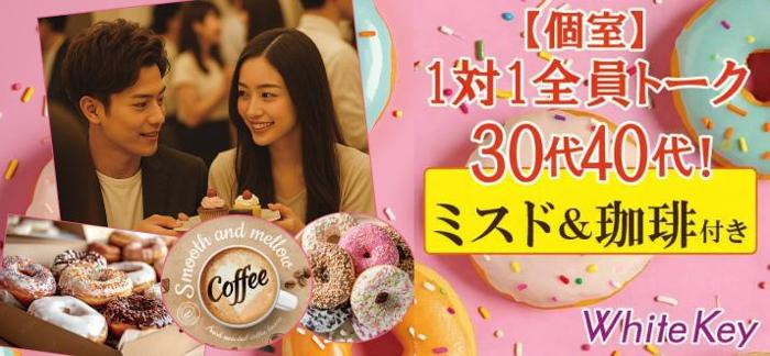 パーティーID:4420374の画像