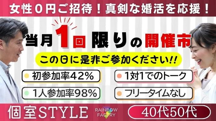 パーティーID:4420501の画像