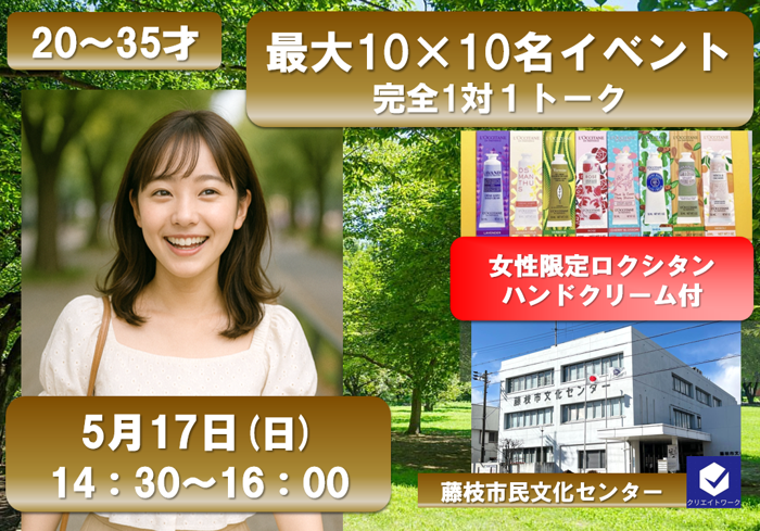 パーティーID:4420506の画像