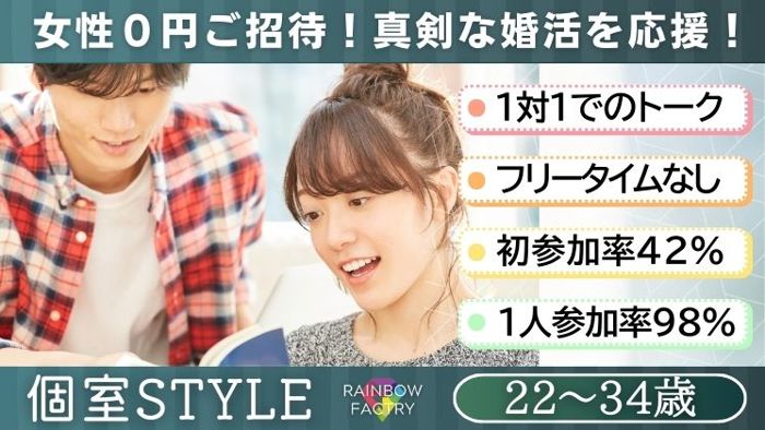 パーティーID:4420525の画像