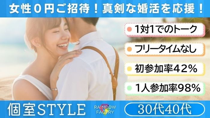 パーティーID:4420540の画像