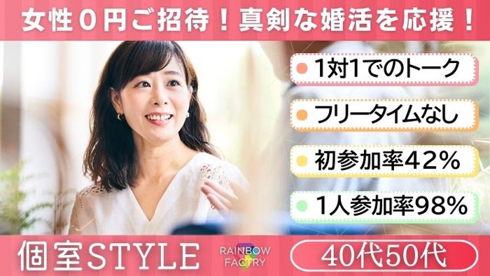 パーティーID:4421198の画像