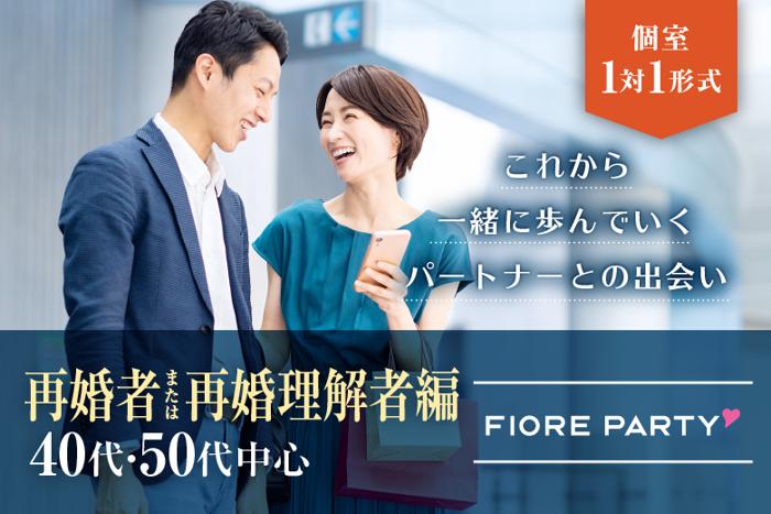 パーティーID:4421287の画像