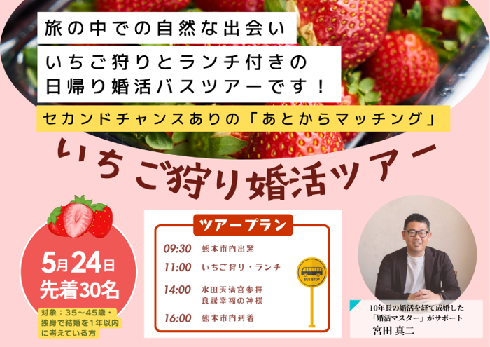 パーティーID:4421678の画像