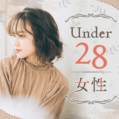 パーティーID:4421717の画像
