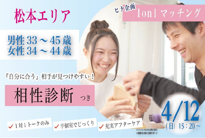 パーティーID:4421922の画像