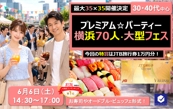 パーティーID:4422330の画像