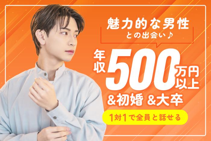 パーティーID:4423377の画像