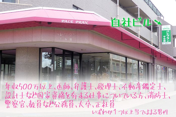 パーティーID:4424006の画像