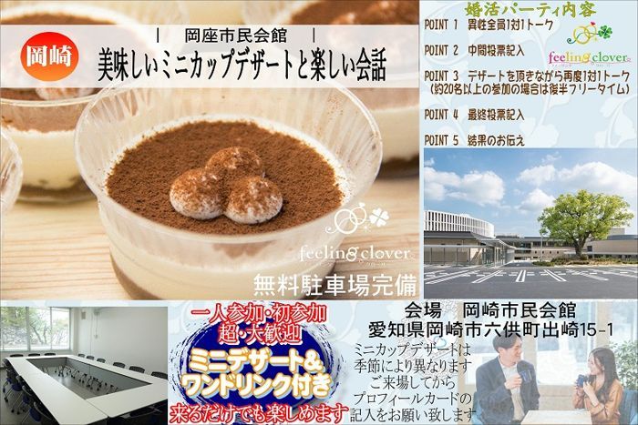 パーティーID:4424864の画像