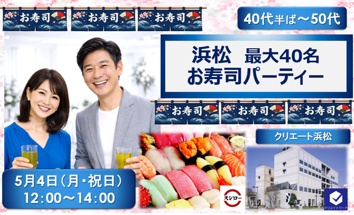 パーティーID:4425457の画像