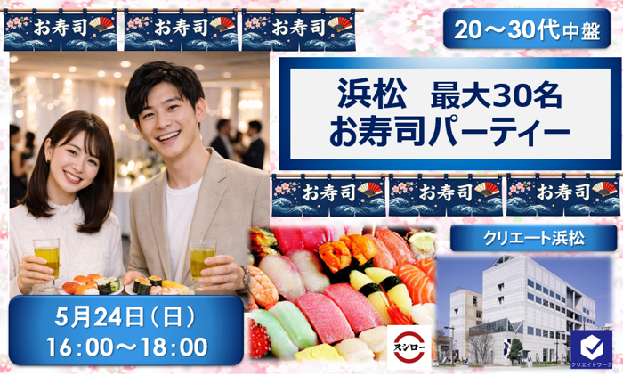 パーティーID:4425464の画像