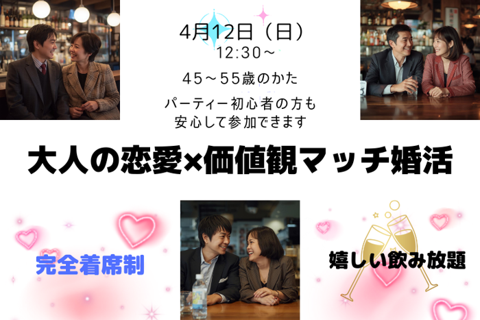 パーティーID:4425488の画像