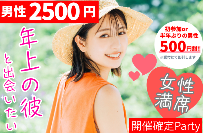 パーティーID:4425702の画像