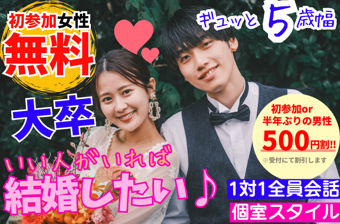 パーティーID:4425712の画像