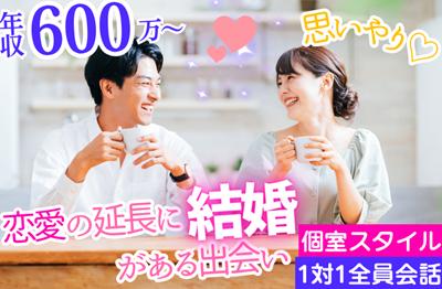 パーティーID:4425714の画像