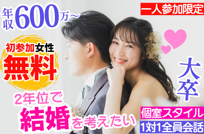 パーティーID:4425732の画像