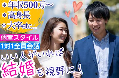 パーティーID:4425739の画像