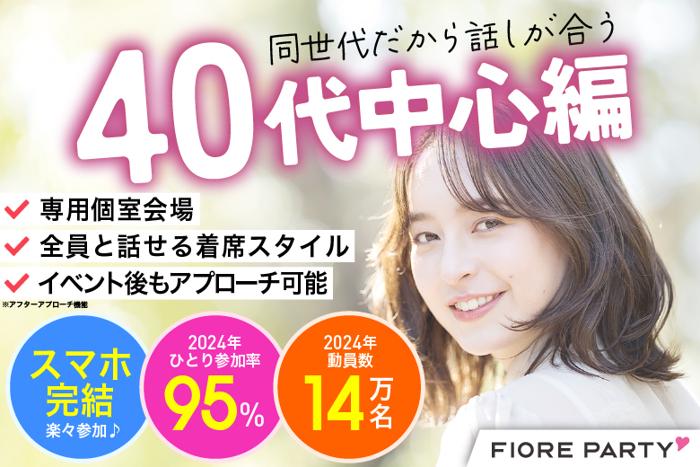 パーティーID:4426501の画像