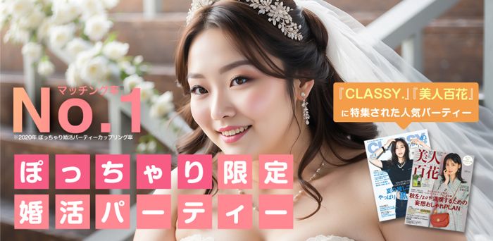 パーティーID:4426781の画像