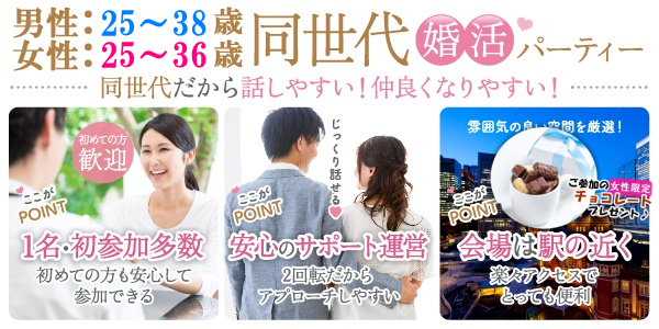 パーティーID:4427816の画像