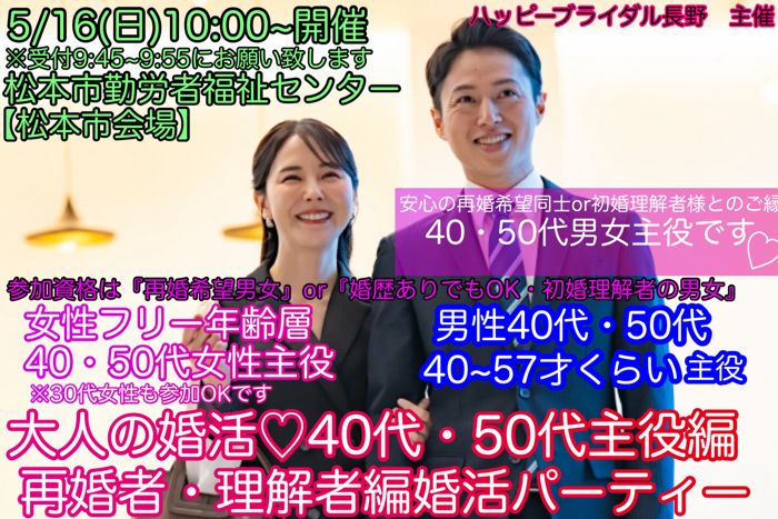 パーティーID:4428147の画像