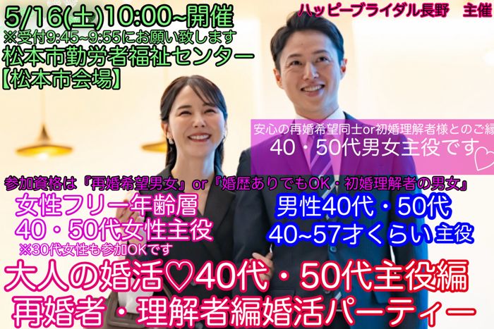 パーティーID:4428147の画像