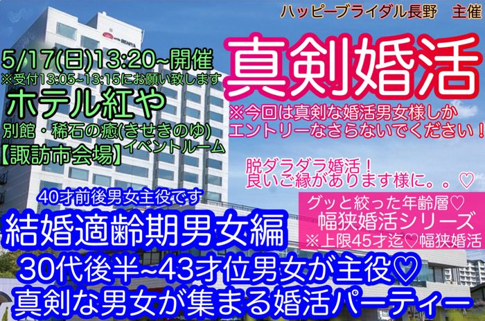 パーティーID:4428383の画像