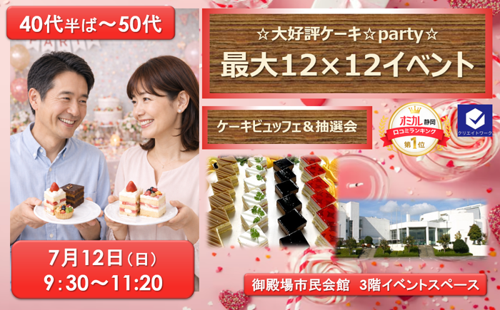パーティーID:4429608の画像