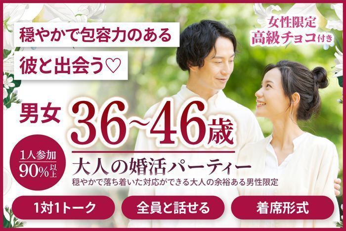 パーティーID:4429635の画像