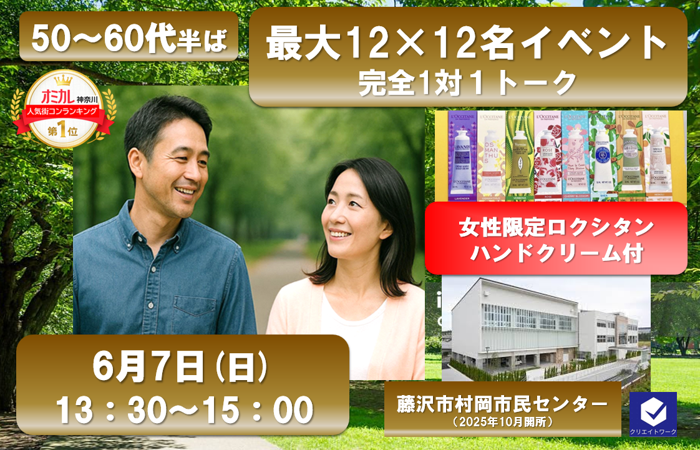 パーティーID:4429657の画像