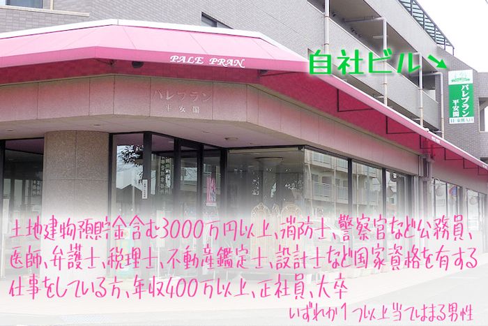 パーティーID:4429669の画像