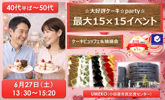 パーティーID:4429951の画像