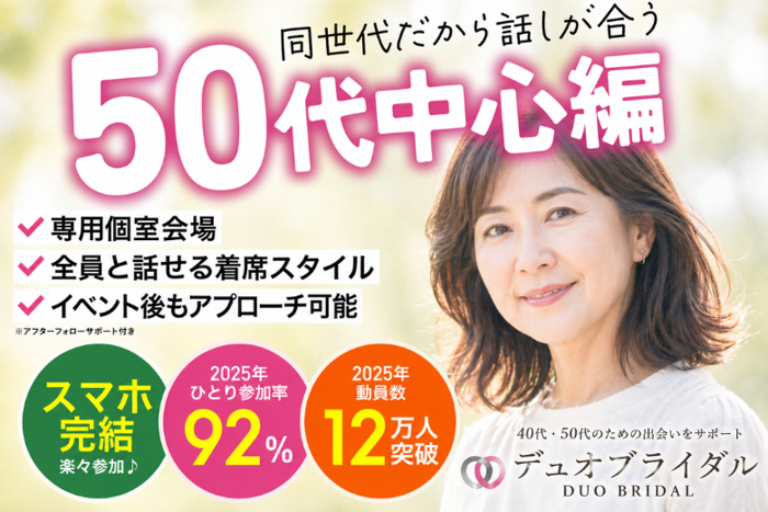 パーティーID:4430111の画像