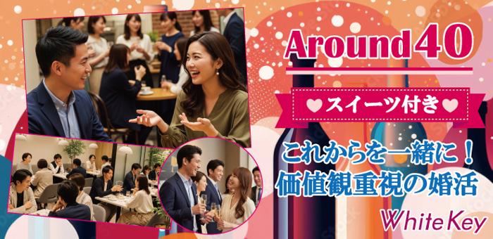 パーティーID:4430222の画像