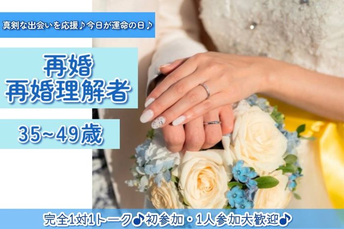 パーティーID:4431782の画像
